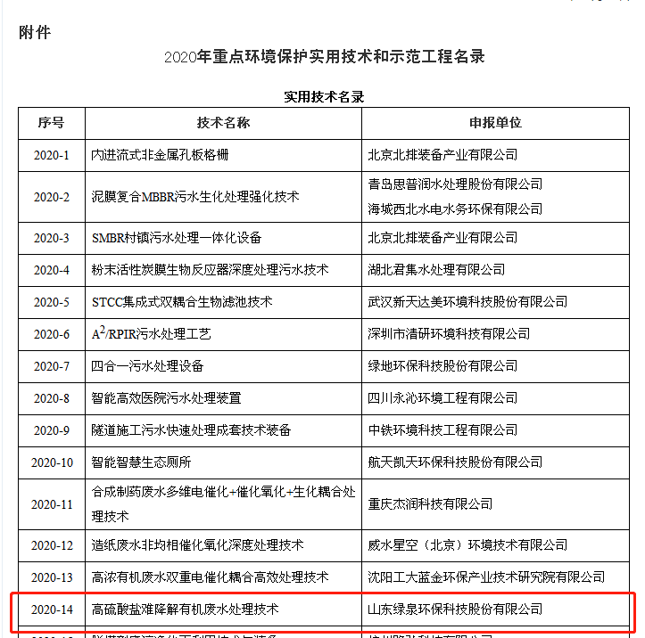 微(wei)信截圖_20201231150850 微(wei)信(xin)截圖_20201231150850